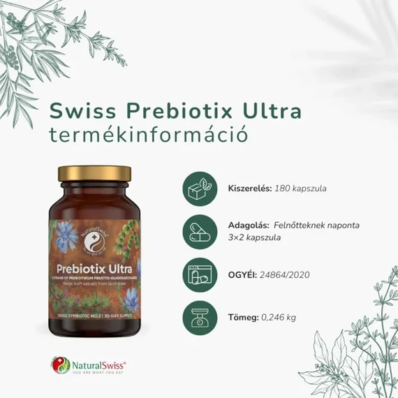 NaturalSwiss Prebiotix Ultra 180 db