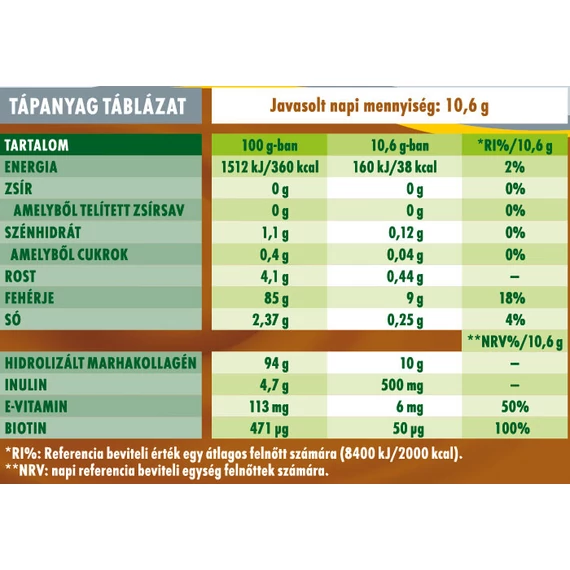 Coffee Collagen - Kávékollagén (Vanília ízű), 318 g