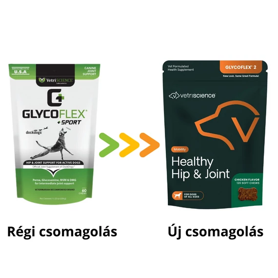 glycoflex-sport-izuleti-tamogatas-60-db-jutalomfalat-vetri-science-829.png