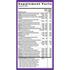 Perfect Prenatal terhesvitamin, 192 db, New Chapter
